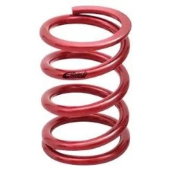 Eibach Coilover Springs